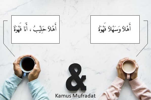 31 Contoh Percakapan Bahasa Arab Sehari Hari Dan Artinya