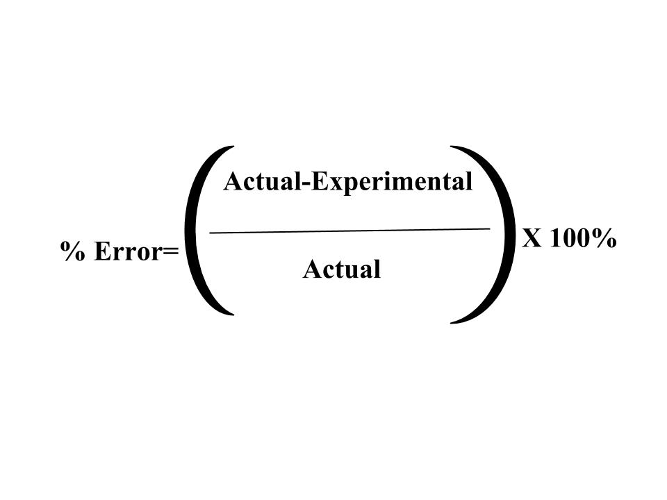 Equation For Percent Error - Tessshebaylo
