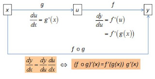 Mathematics