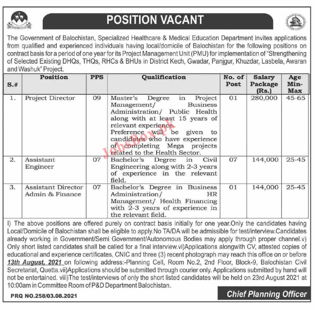 Healthcare & Medical Education Department Balochistan Jobs 2021