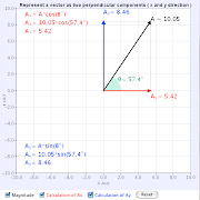 Ejs open source Represent vector horizontal and vertical components java .