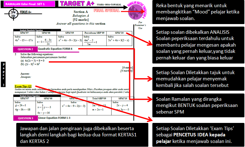 KERTAS SOALAN RAMALAN MATEMATIK: Kertas Soalan Ramalan 