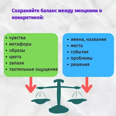 Изображение со списками эмоциональных и конкретных элементов песни