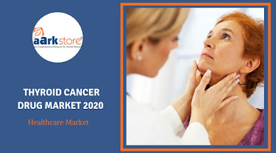Thyroid Cancer Drug Market Trends by Aarkstore Market Research 
