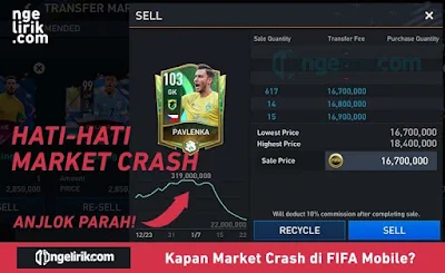 Kapan Market Crash di FIFA Mobile