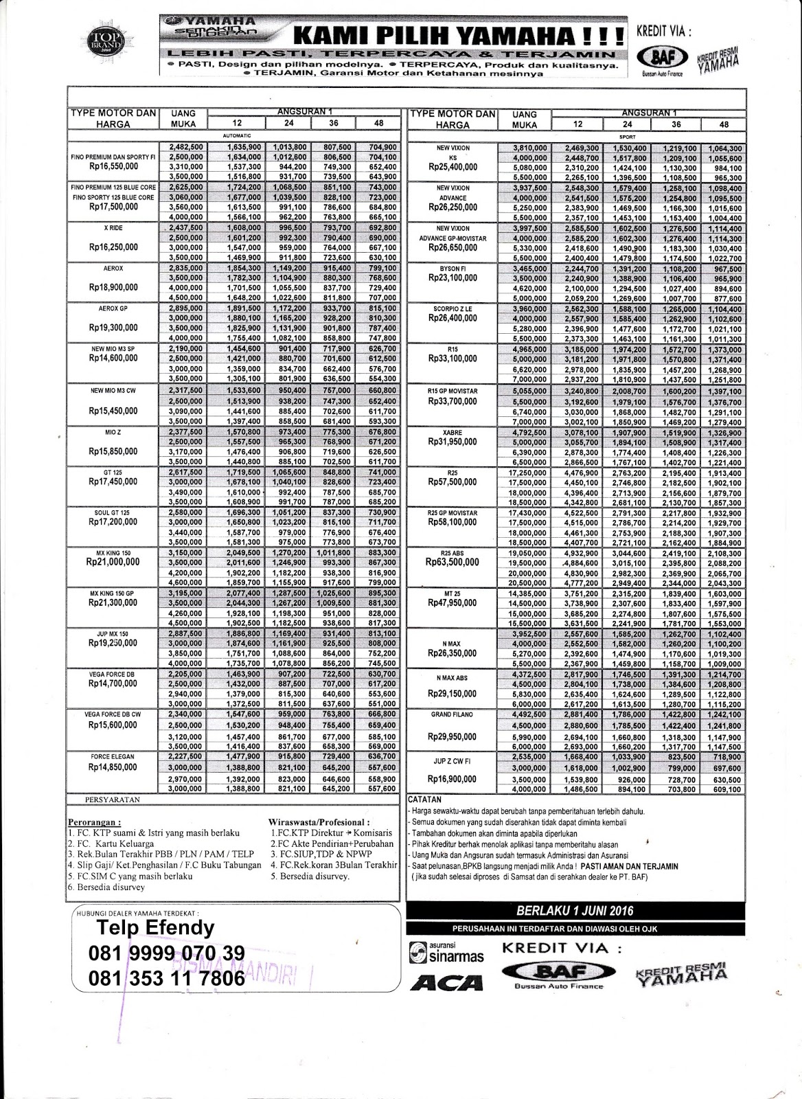 BlinkDAFTAR HARGA MOTOR YAMAHA Blink HARGA MOTOR DENPASAR