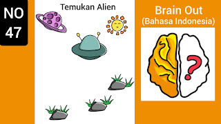 Kunci Jawaban Brain Out Level 47: Temukan Alien