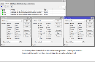 User Management