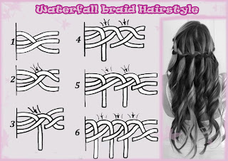 Waterfall Braid Hairstyles