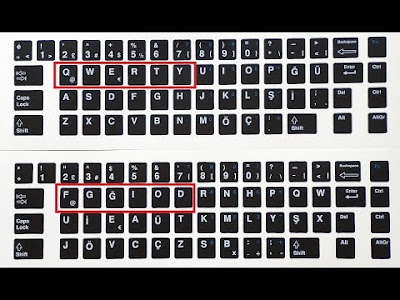 Ef klavye nedir