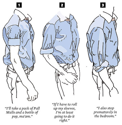The Many Stages of the Sleeve Roll