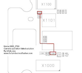 2660-2760 camera operation failed Problem solution 