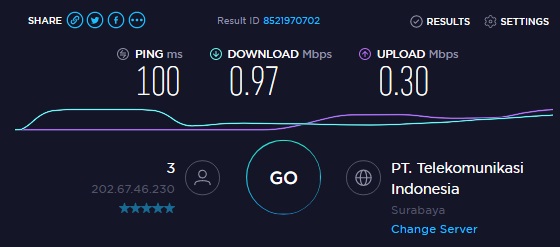 fungsi dan cara kerja bandwidth