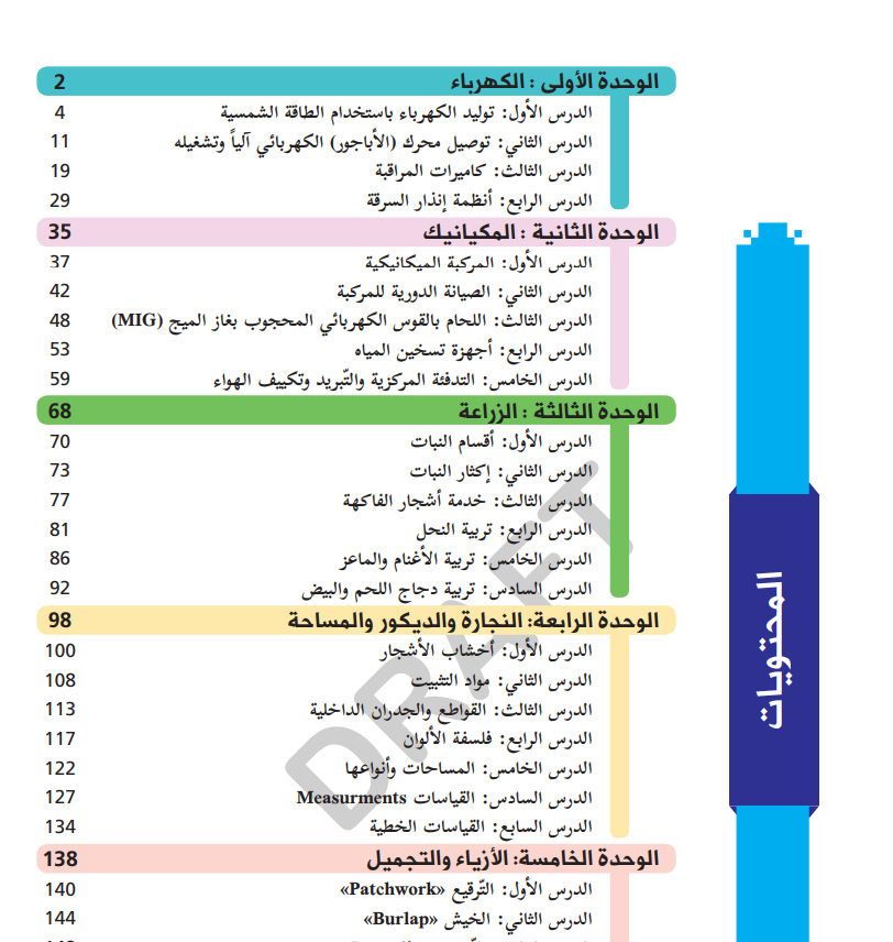 كتاب التربية المهنية - النظري للصف العاشر - الفصلين الاول و الثاني