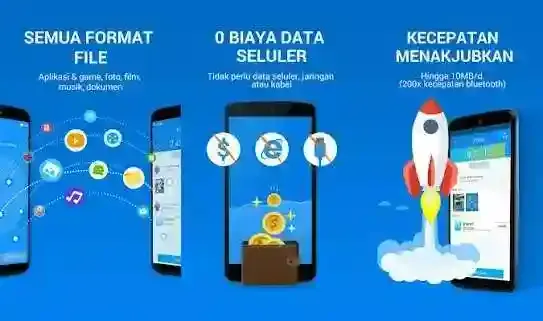 fitur utama shareit apk