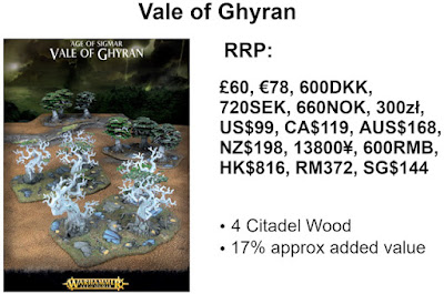 Vale of Ghyran