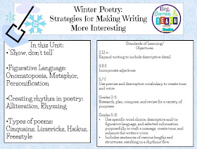 Winter poetry and figurative language lesson: Cinquains, limericks, haikus, freestyle poetry