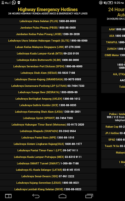 Talian Kecemasan Lebuhraya-lebuhraya utama di Malaysia