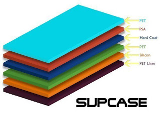 SUPCASE Ultra Clear Screen Protector