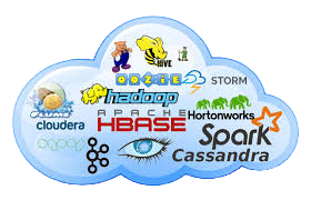 hadoop eco