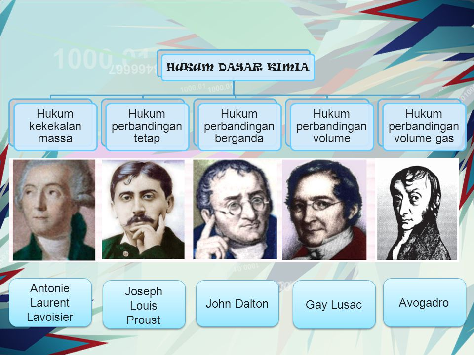Gambar