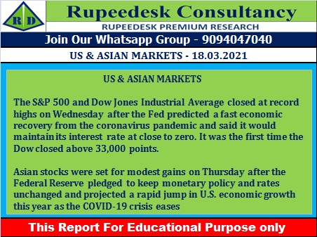 US & Asian Markets - Rupeedesk Reports