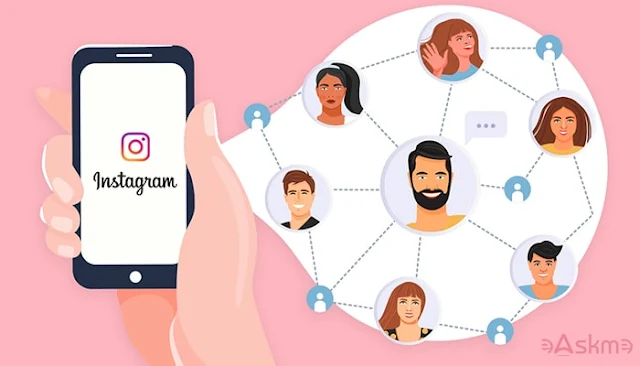 Connect with Friends and Family: 10 Effective Ways to Get Your First 1000 Followers On Instagram: eAskme