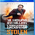 Stolen [2012] BRRip 720p [700MB] - T2U