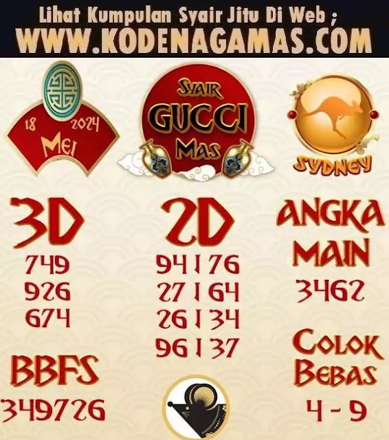 Web kesda togel sydney