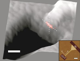 Nanoscale Waveguide in Action