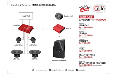 Paket Audio Expander by Mega Audio Jakarta 