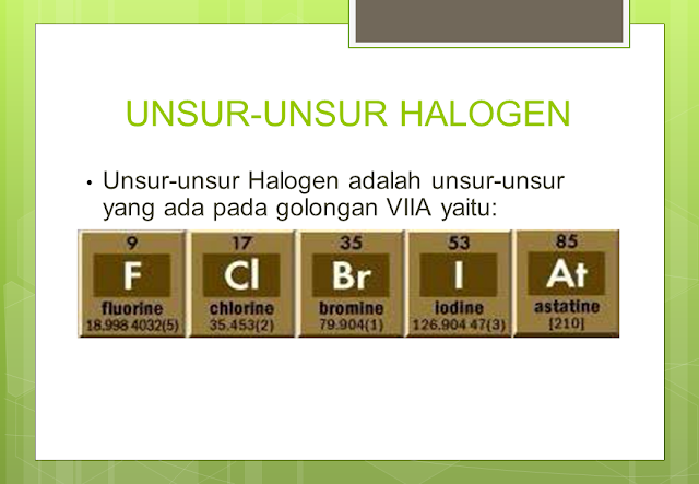 Unsur-Unsur Halogen