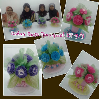 Resepi Rose Buttercream - Merdeka cc