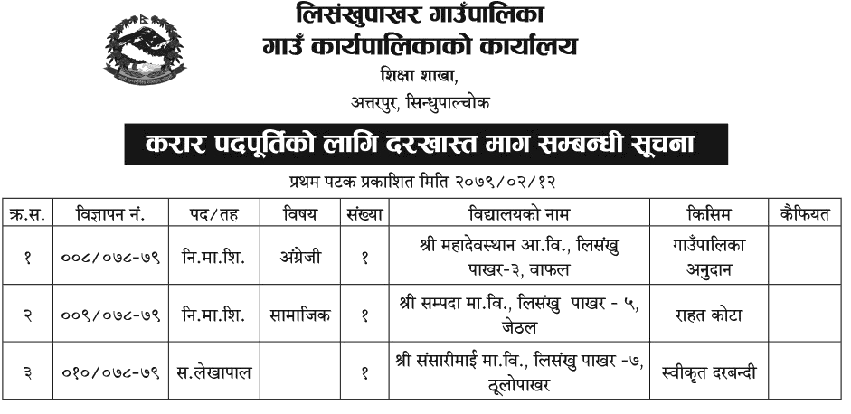 Lisankhupakhar Rural Municipality Vacancy Announcement
