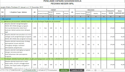 Aplikasi Penilaian Kinerja Kepala Sekolah ( PK-KS ) Format Excel