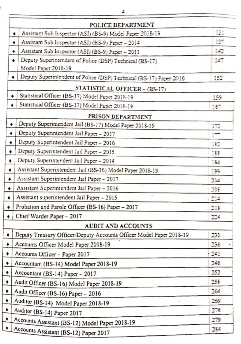 Download SPSC Past Papers Pdf Book All Departments of Sindh