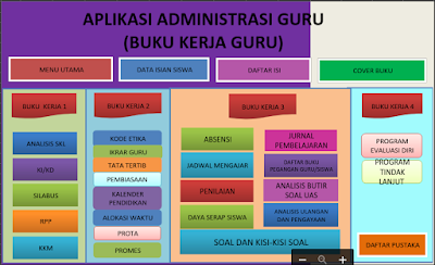 aplikasi buku kerja guru sd, smp, sma, smk 2017