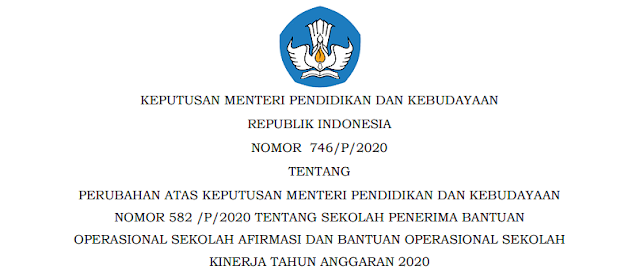 Perubahan Daftar Sekolah Penerima BOS Afirmasi dan BOS Kinerja Tahun 2020