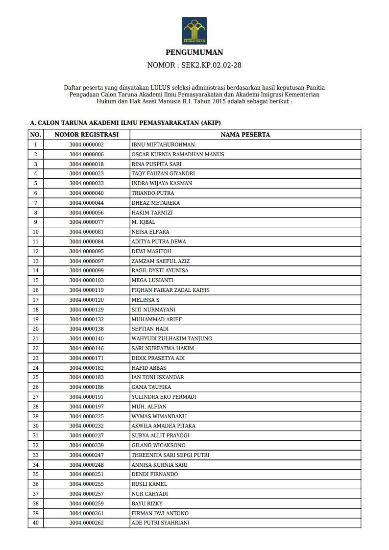 Pengumuman Seleksi SIPENCANTAR AKIP 2015/2016 - Informasi 