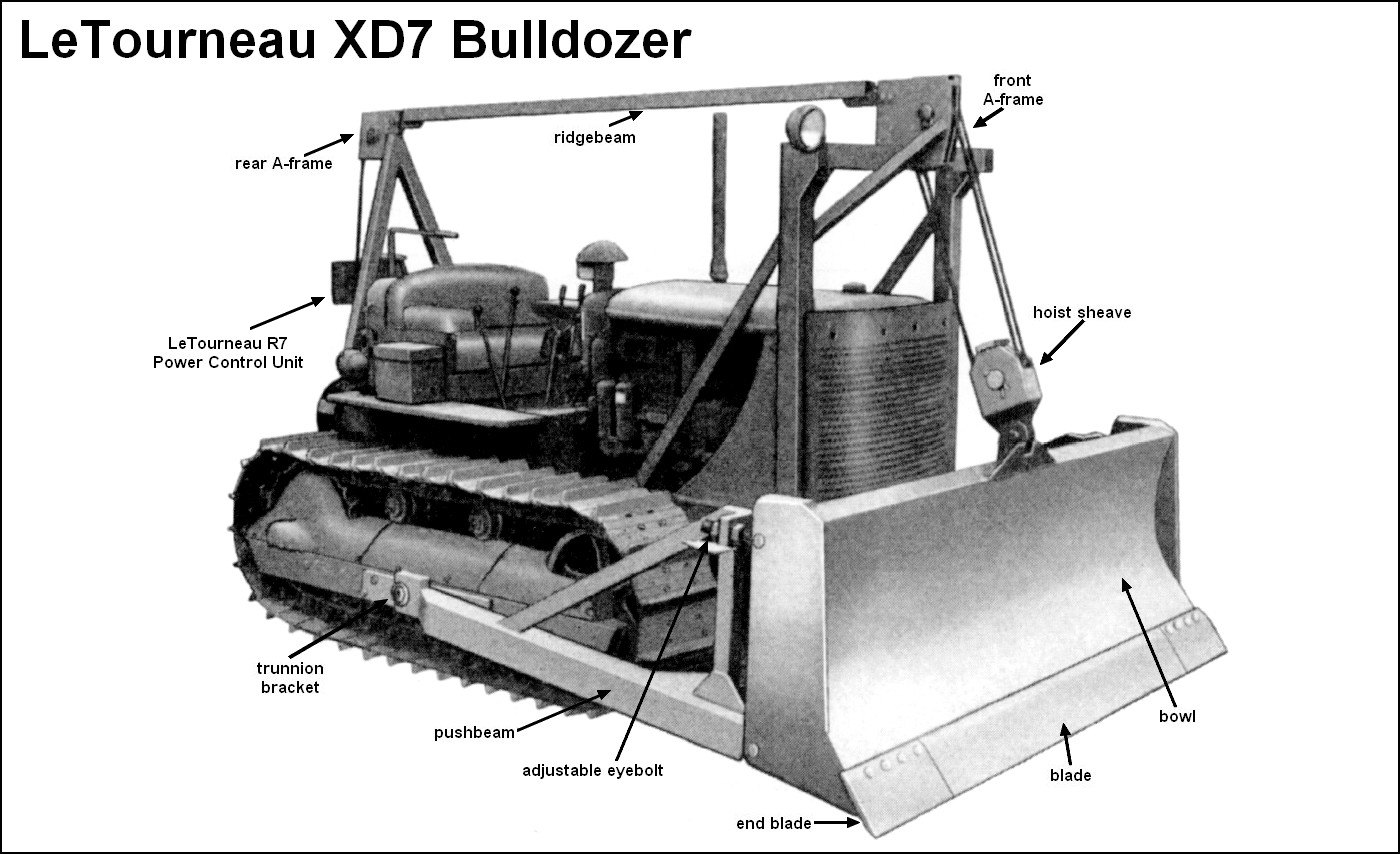 Caterpillar D7  Bulldozer Le%20Touneau%20XD7%20bulldozer