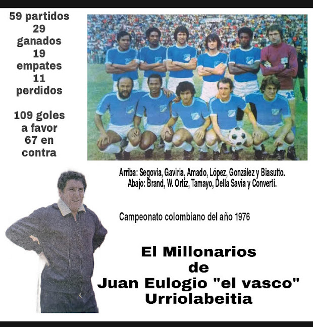 El Millonarios de Bogotá (Colombia) de Juan Eulogio Urriolabeitia en el año 1976