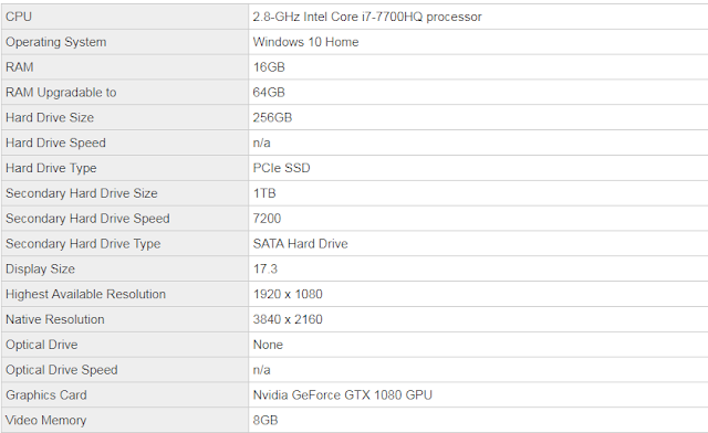 مواصفات لاب توب MSI GT75VR Titan Pro
