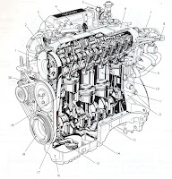 Automotive Mechanics: Engine Configurations