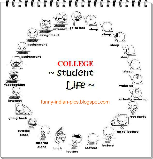 FUNNY INDIAN COLLEGE STUDENT LIFE CYCLE