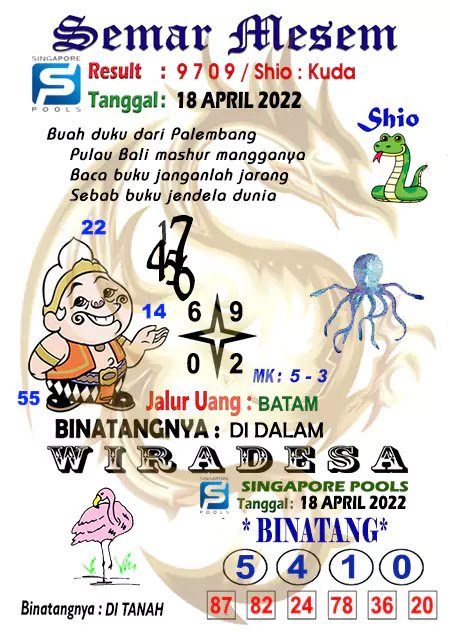 Syair Semar Mesem Togel Singapura Senin 18-Apr-2022