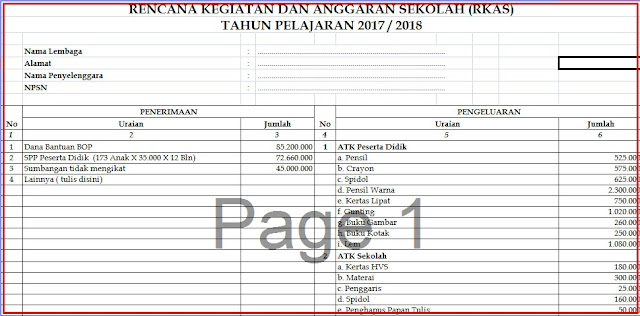 RKAS BOP PAUD TERBARU BERDASARKAN JUKNIS 2018