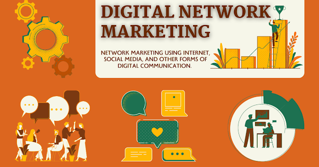 Digital network Marketing