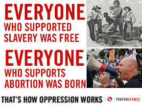 Support for abortion