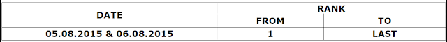 APICET 2015 Final 2nd Phase Web Counselling,Web Options Dates Allotment Order Download