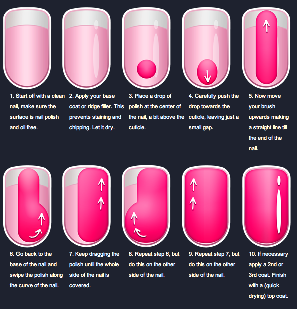 नेल पोलिश जाती है फैल तो रखें इन बातों का खास ख्याल | how to apply nail  polish for flawless look | HerZindagi